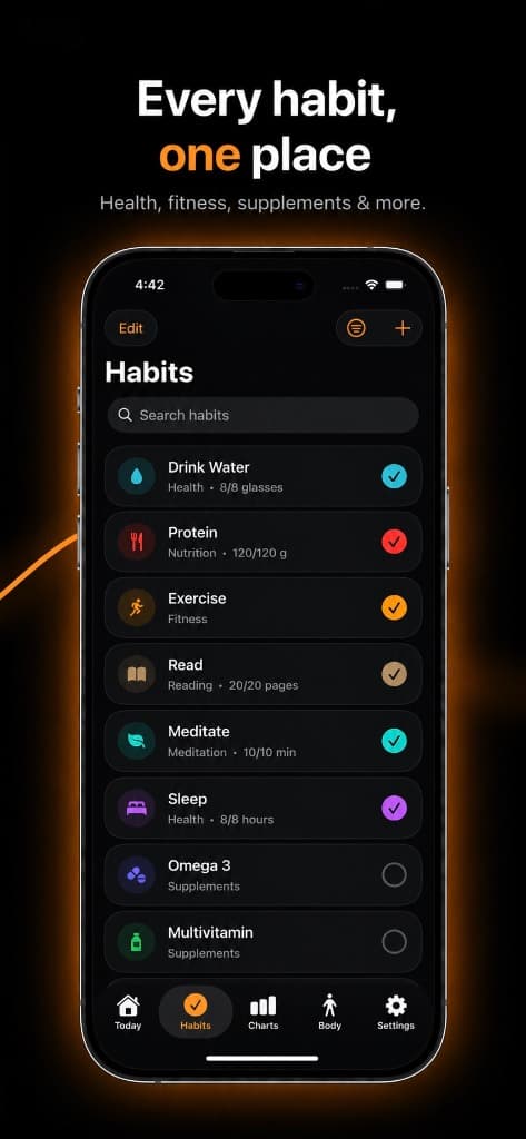 Habit AI complete habit list showing custom categories, frequencies, and status checkboxes.